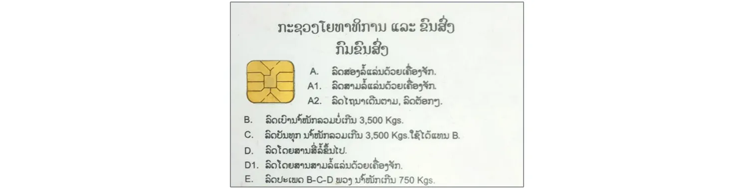 The reverse side of the Laos driver’s license